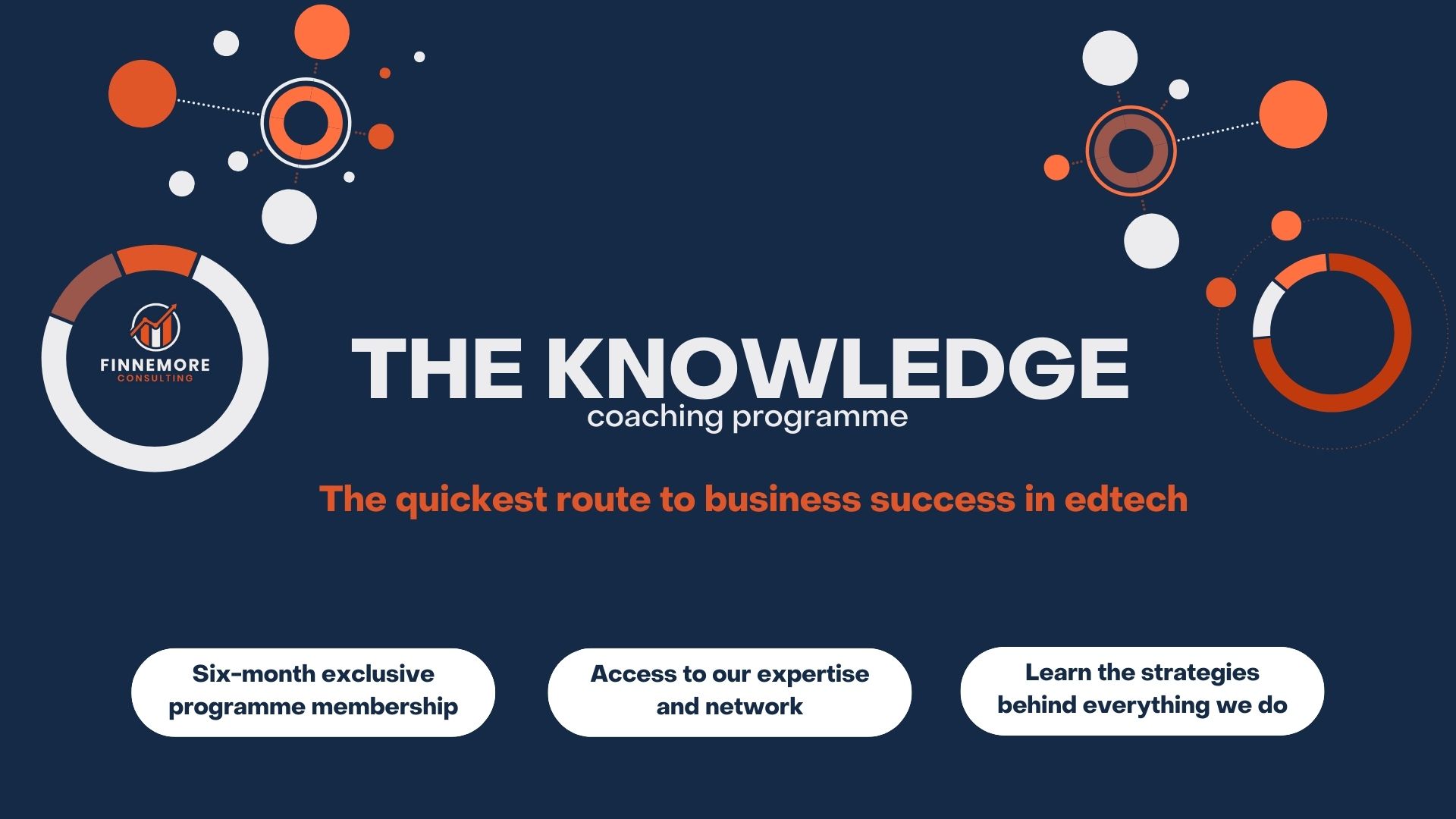 Elevate your edtech business: Join The Knowledge coaching programme for education sector business leaders